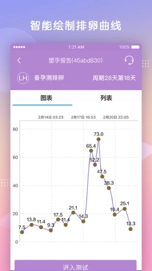 塑孕官方版