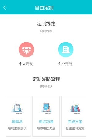 蓝狮自驾