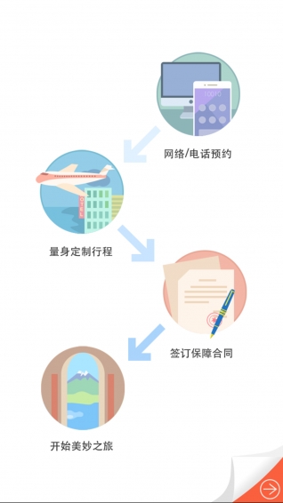 恒顺旅行