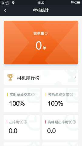 任行出租车司机端