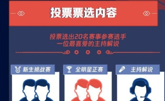 LPL全明星周末选手投票活动平台APP官方版