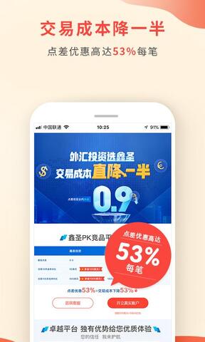 鑫圣投资
