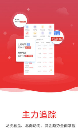 通达信官方