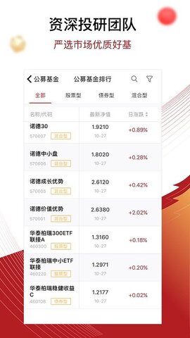 鼎信汇金
