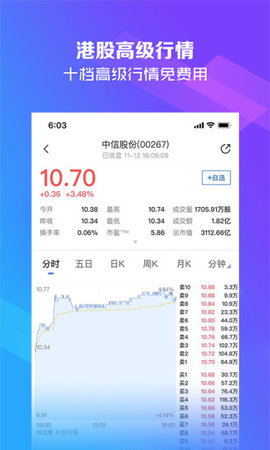 确幸股票