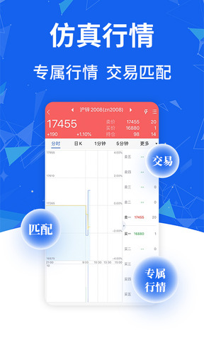 期货仿真