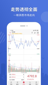 银河期货专业版