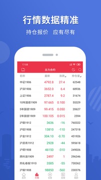 银河期货专业版