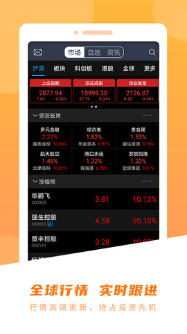 世纪证券小薇
