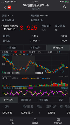 Wind金融终端