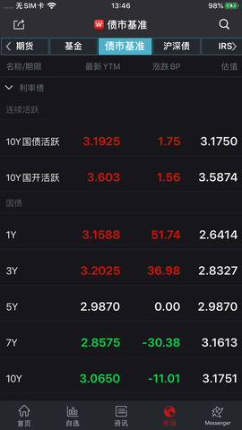 Wind金融终端