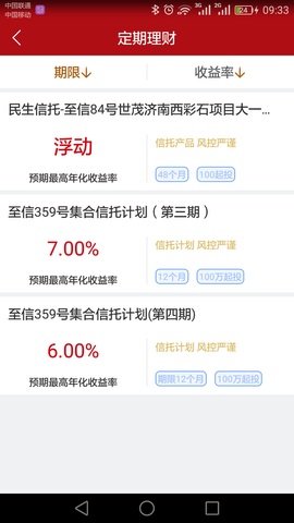 民生信托