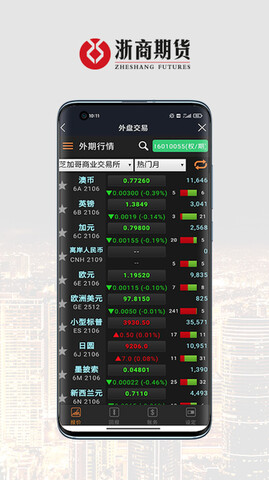 浙期汇