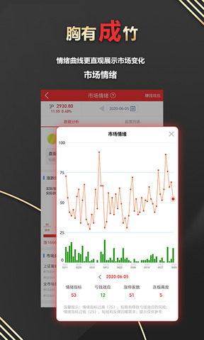 开盘啦app
