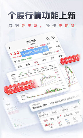 平安证券app
