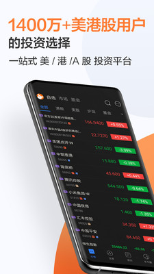 富途牛牛-美股港股开户交易