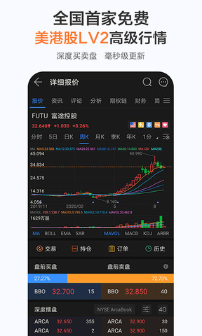 富途牛牛app官网