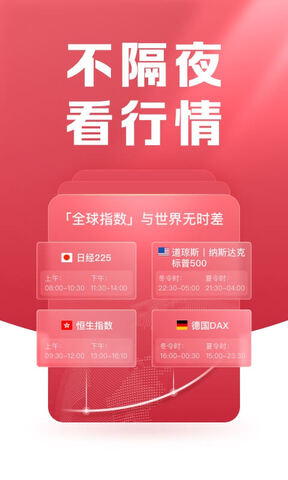 方正证券app+