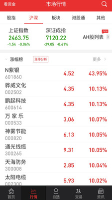 东海通同花顺