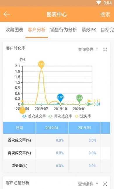 销帮帮CRM软件安卓版图片1