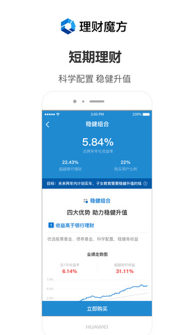 理财魔方