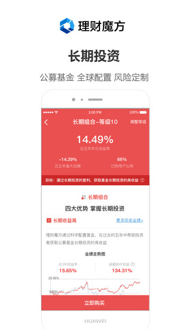 理财魔方