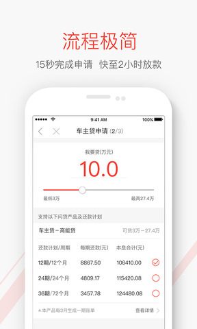 神州车闪贷