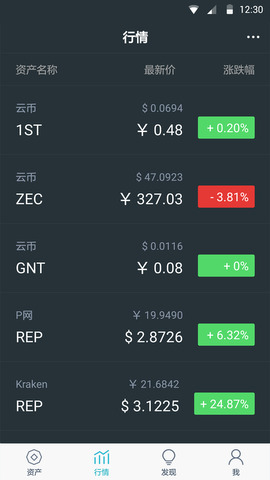 imtoken官网2.0app