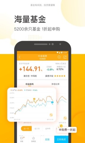 晨星网基金网官网app