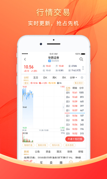 华彩人生炒股软件