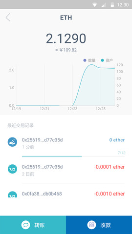 imToken