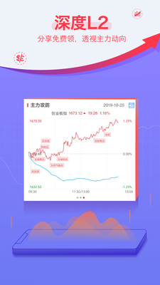 益盟操盘手手机版软件