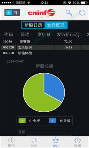 巨潮资讯网手机版