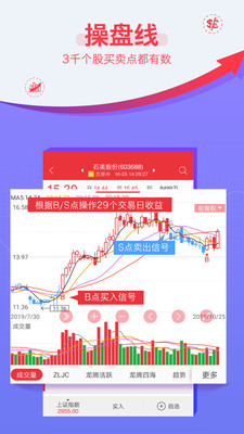 益盟操盘手手机版软件