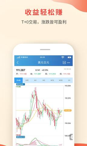 鑫圣投资