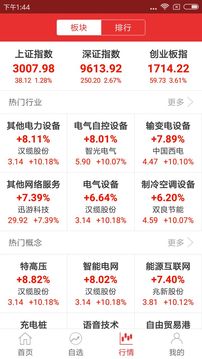 趋势密码