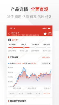 证券尊享