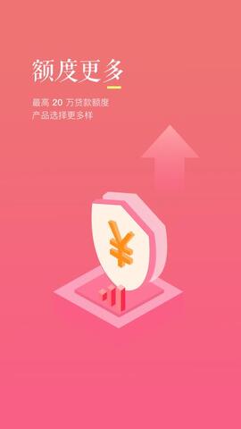 中银消费金融APP