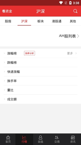财达证券APP