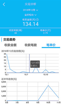 龙支付商家版