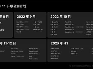 OPPO发布ColorOS 13及智慧跨端系统 称Carlink暂无收费计划