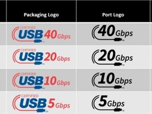 USB-IF更新USB产品标识 使之更容易理解