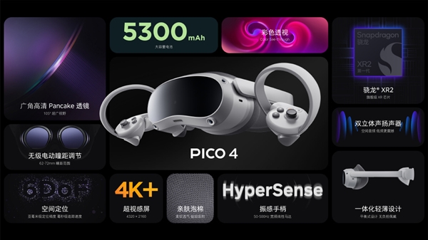 90Hz、双眼4K+高分辨率 PICO 4 VR一体机发布：2499元起
