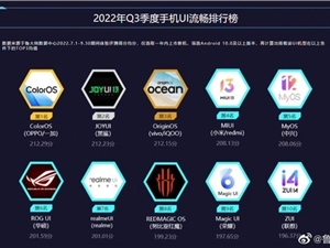 国产手机系统流畅度排行榜出炉，OPPO ColorOS重新夺回了国产UI的榜首位置