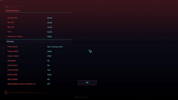 RTX 4080跑4K游戏：极限画质 帧率喜人