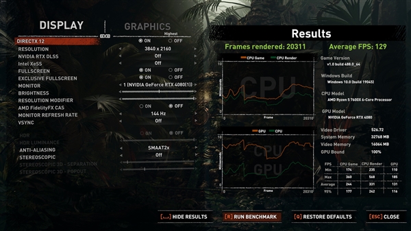 RTX 4080跑4K游戏：极限画质 帧率喜人