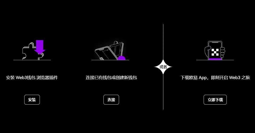 【欧意app官方下载v8.1.7】欧意虚拟币交易app最新版本-第2张图片-欧易下载