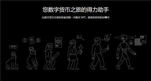 欧意数字货币交易所APP_欧意怎么玩v6.1.6-第1张图片-欧易下载
