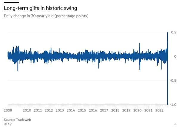 Arthur Hayes 博文：央行重启印钞之后-第8张图片-欧易下载