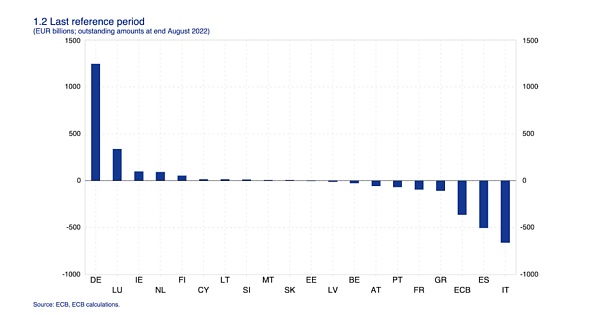 Arthur Hayes 博文：央行重启印钞之后-第13张图片-欧易下载